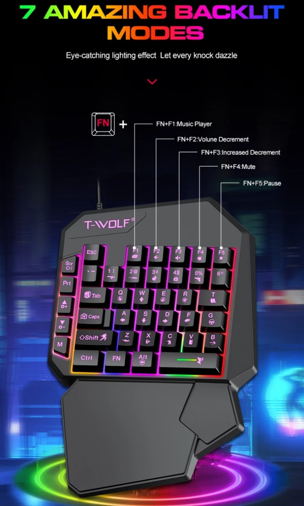 5 in 1 RGB Gaming Keyboard Mou - Gaming Keyboard 1 Hand incelemesi ve fiyatı