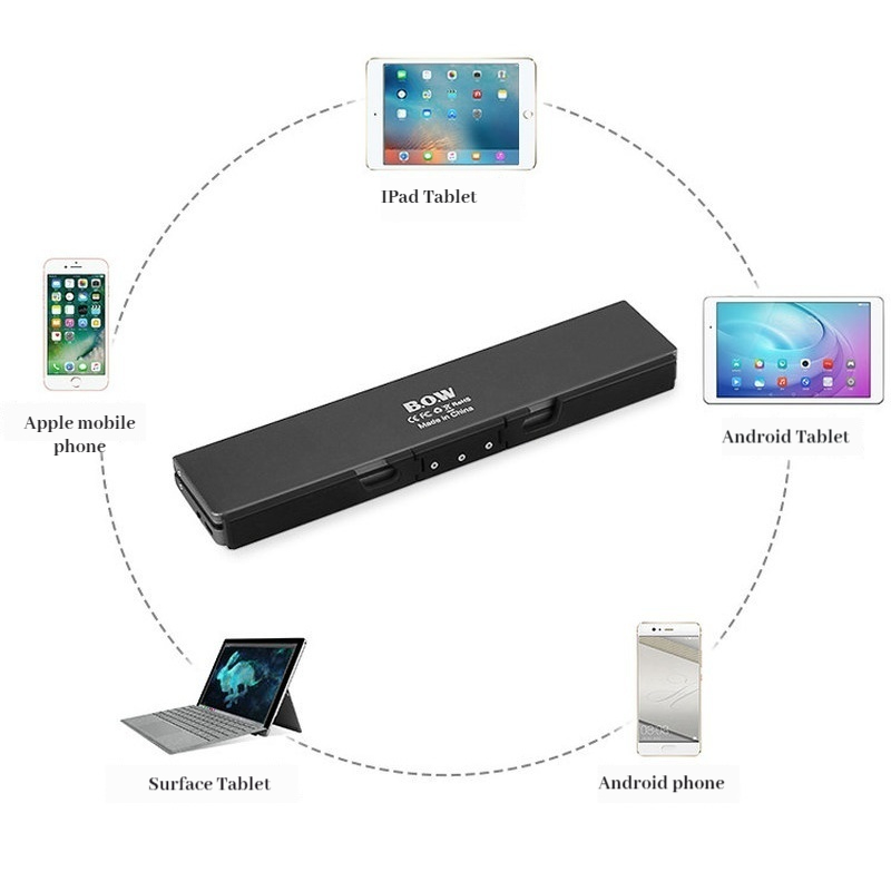 Folding Bluetooth Keyboard Mag - Gaming Keyboard And Mouse Mobile incelemesi ve fiyatı