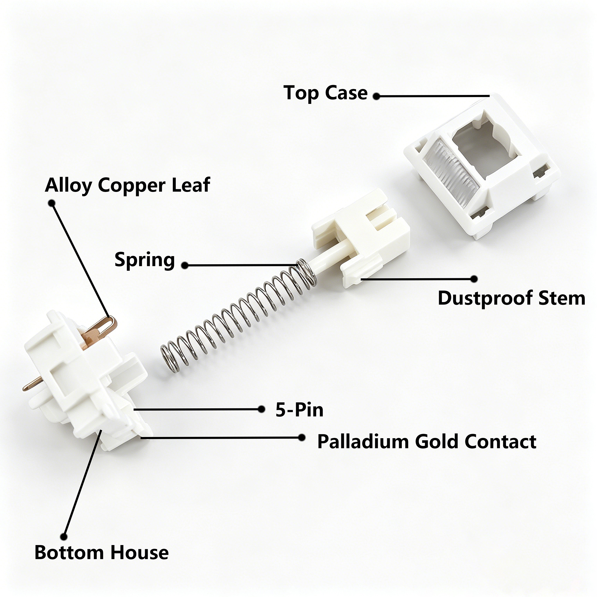 Keycool Walk Snow Switch White - Keyboard Lube Kit incelemesi ve fiyatı
