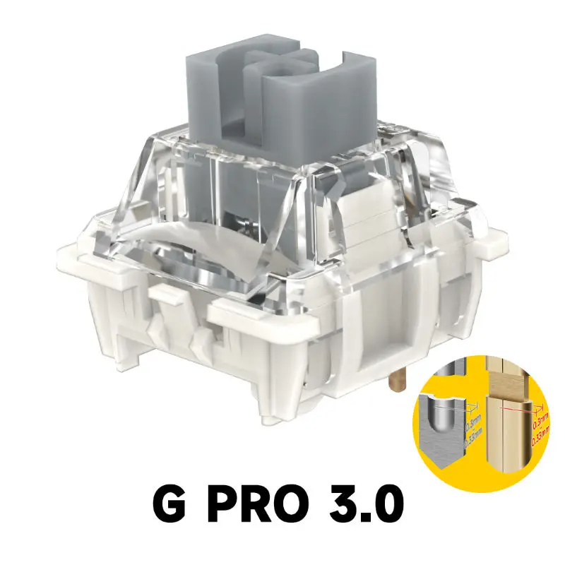 Gateron Pro 3.0 V3 Switch 3pin - Keyboard Lube Kit incelemesi ve fiyatı