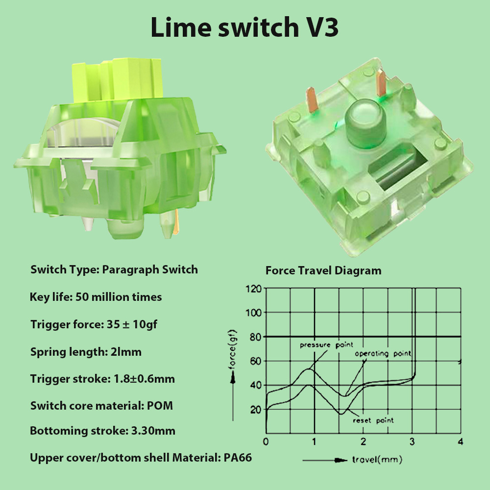 Mechanical Keyboard Switch Lub - Keyboard Lube Kit incelemesi ve fiyatı