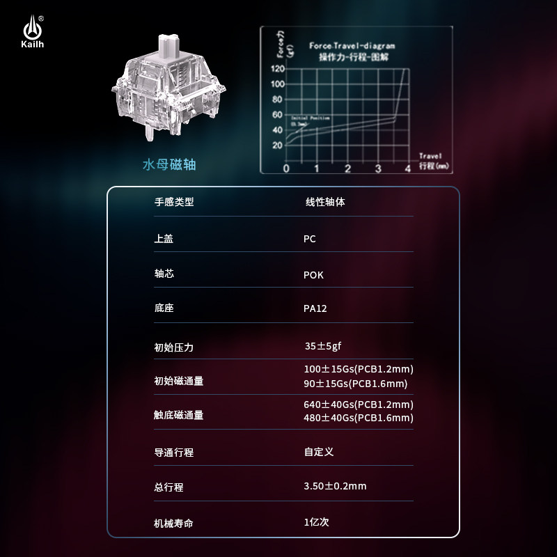 Kailh Jellyfish Magnetic Axis  - Gaming Keyboard Types incelemesi ve fiyatı