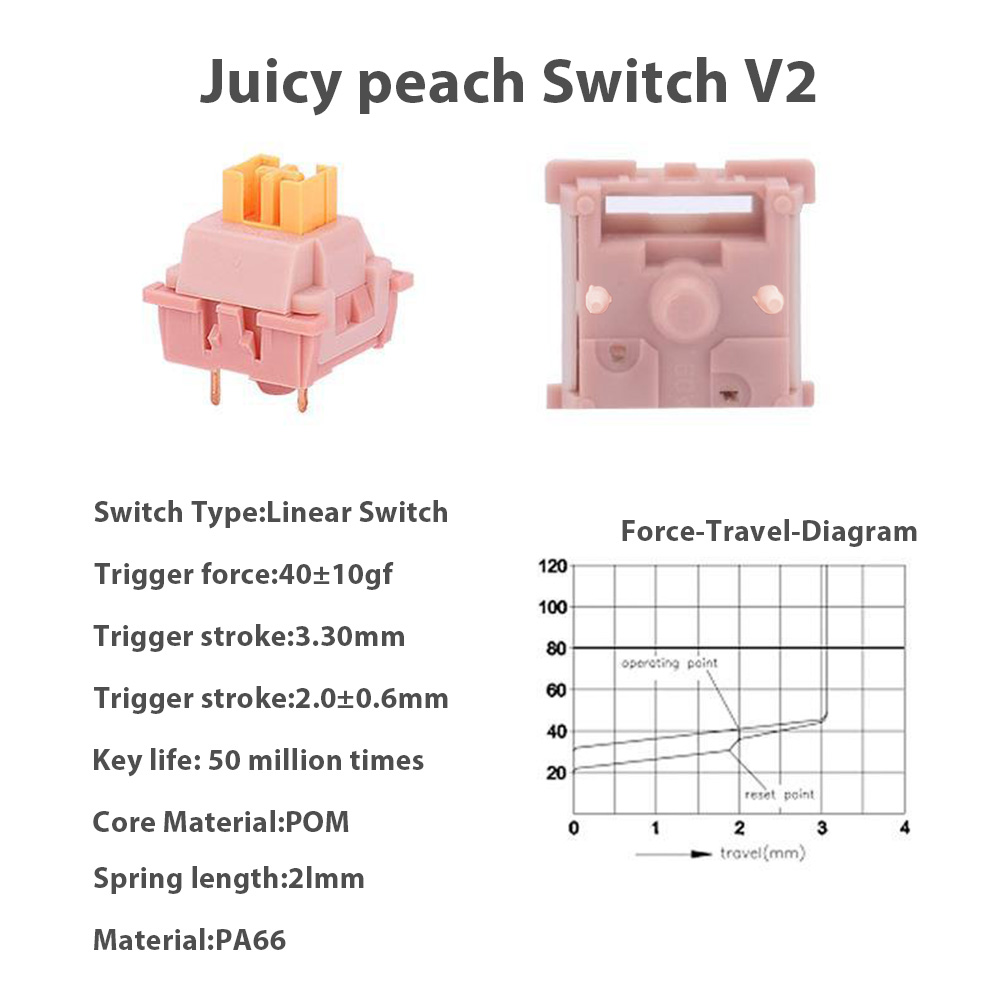 Mechanical Keyboard V2 Switch  - Keyboard Lube Kit incelemesi ve fiyatı