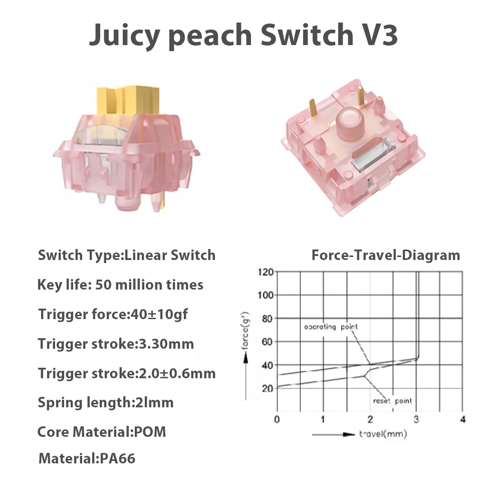 Mechanical Keyboard V2 Switch  - Keyboard Lube Kit incelemesi ve fiyatı