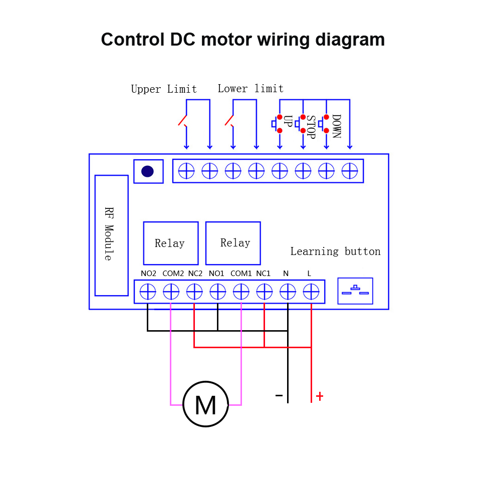 12V 24V 36V New Custom Wireles - Switch Opener Tool incelemesi ve fiyatı