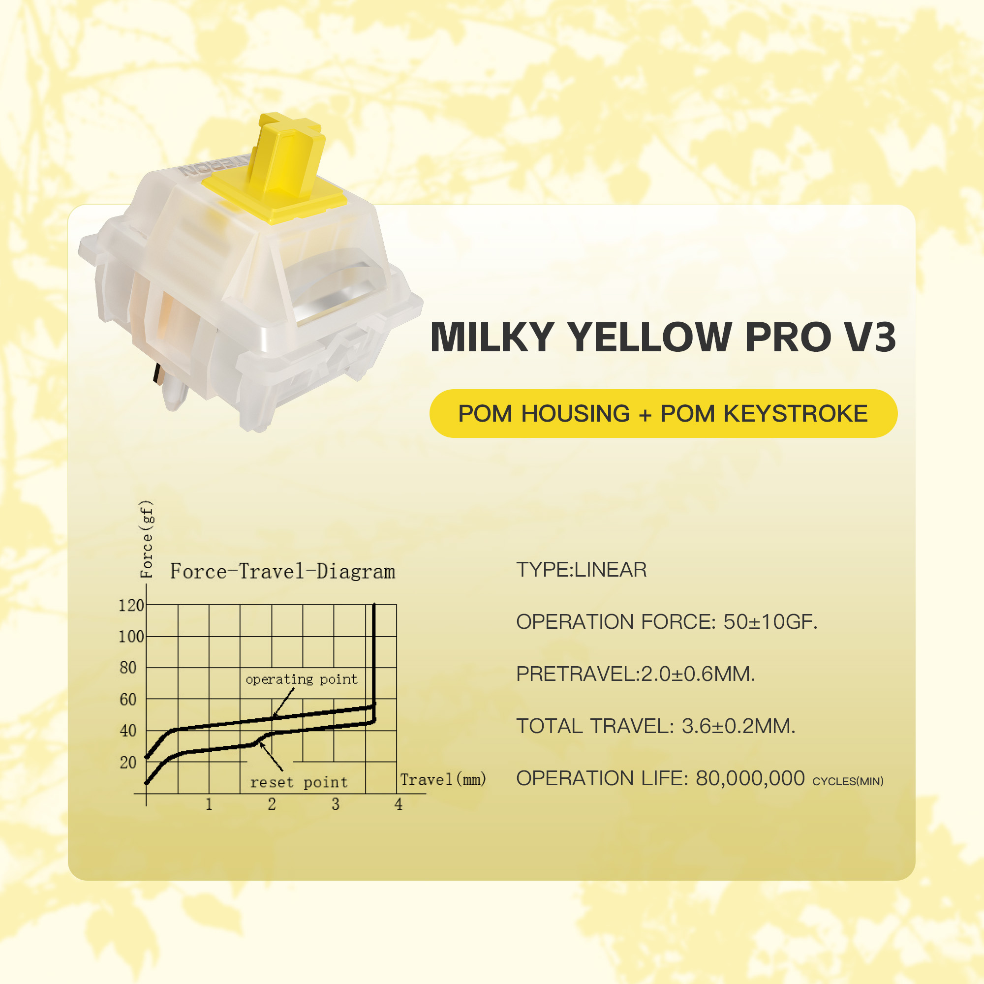 Gateron Milky Yellow Pro V3 Sw - Keyboard Lube Kit incelemesi ve fiyatı
