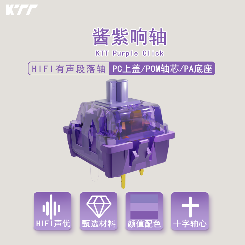 KTT Purple Click Switch 40g Pr - Keyboard Lube Kit incelemesi ve fiyatı
