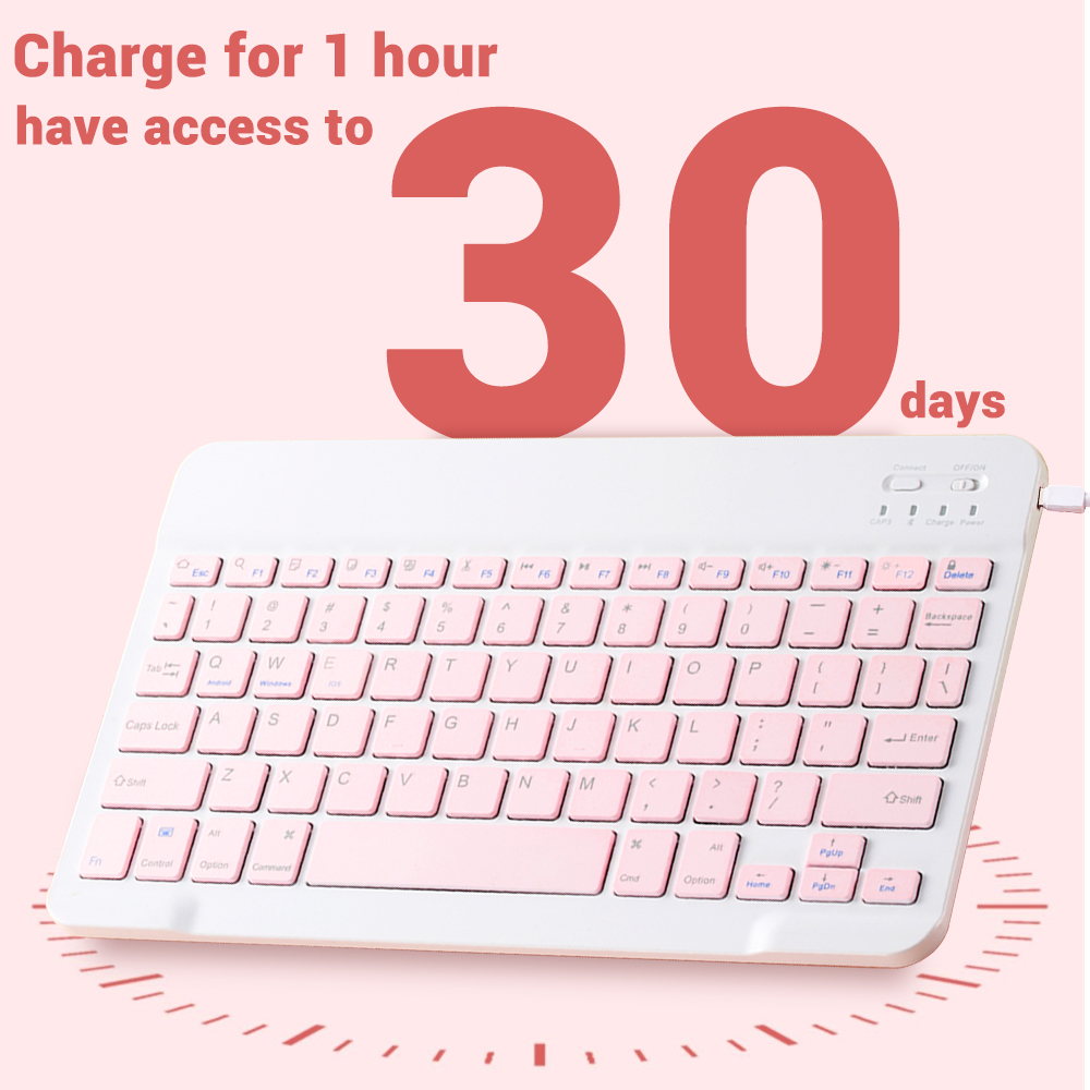 Bluetooth Keyboard and Mouse F - Gaming Keyboard Mini incelemesi ve fiyatı