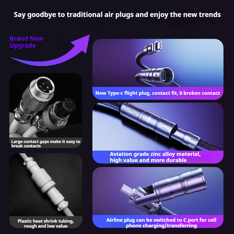 Eary 1.2m Coiled Keyboard Cabl - Gaming Keyboard Types incelemesi ve fiyatı