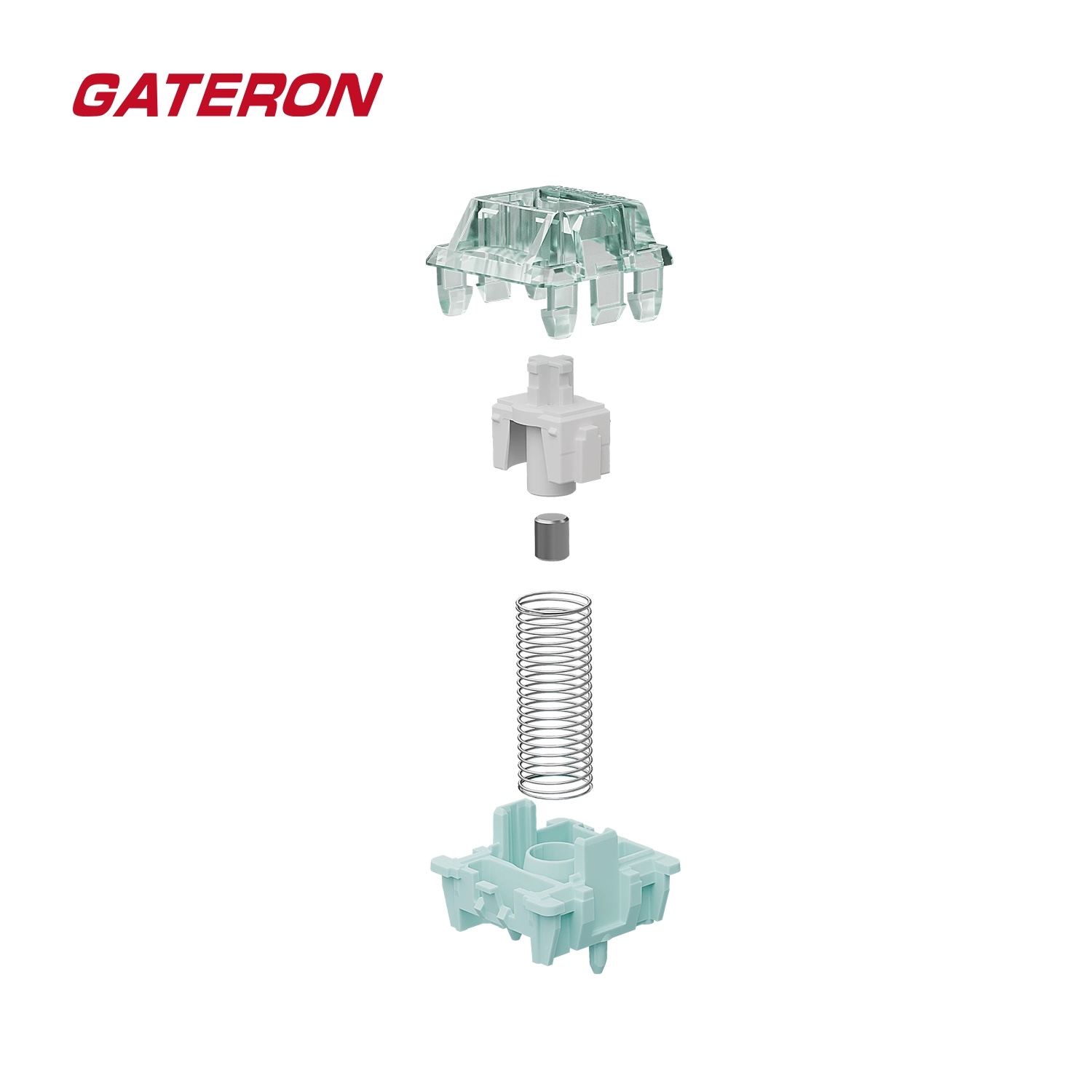 GATERON Magnetic Jade Pro Swit - Keyboard Lube Kit incelemesi ve fiyatı