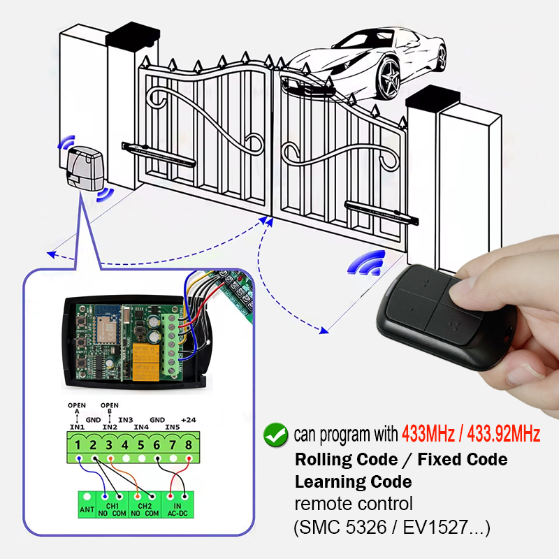 Works With Tuya Wifi Garage Do - Switch Opener Tool incelemesi ve fiyatı