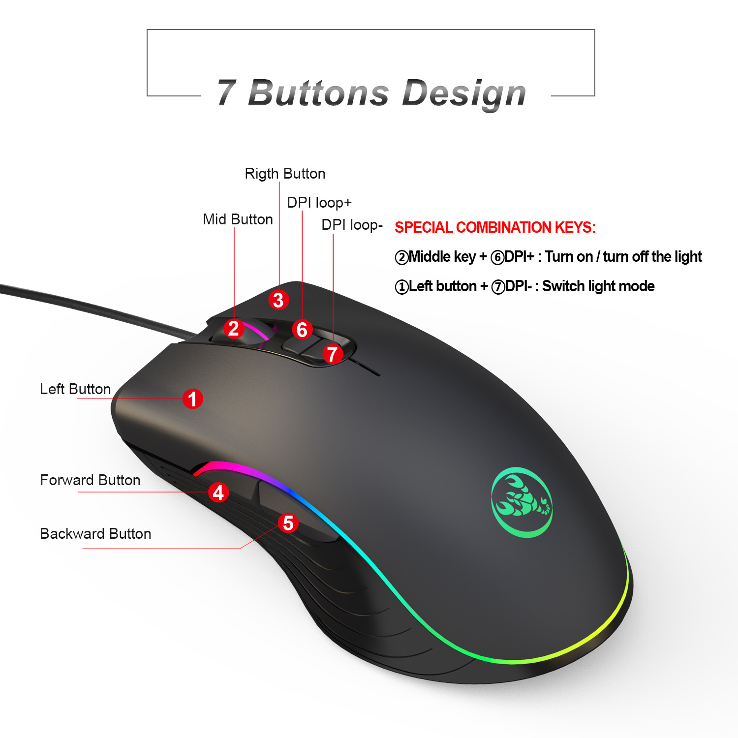 Gamer keyboard mouse combos te - Gaming Keyboard Mouse Combo incelemesi ve fiyatı