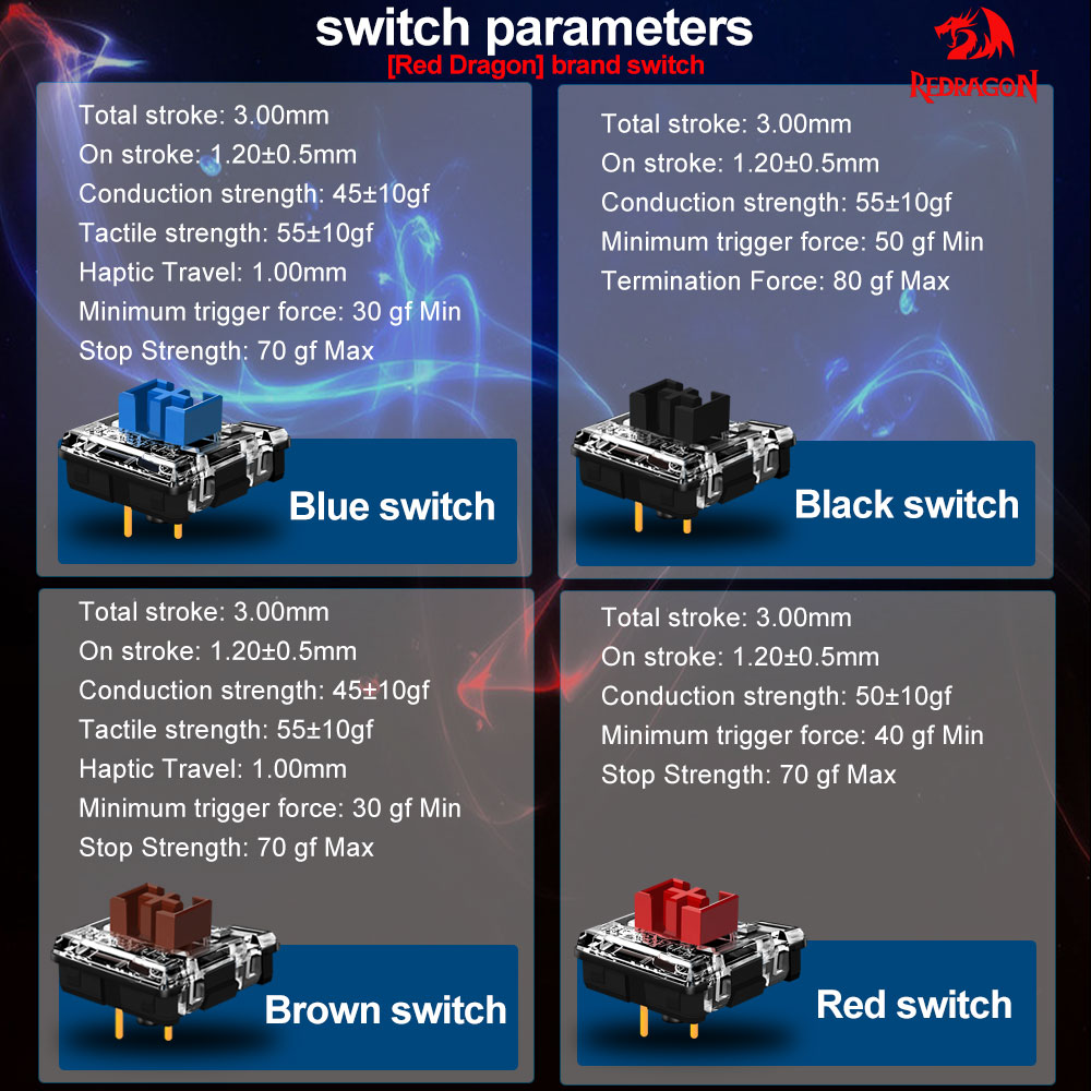 REDRAGON SMD RGB MX Low Profil - Gaming Keyboard Blue Switches incelemesi ve fiyatı