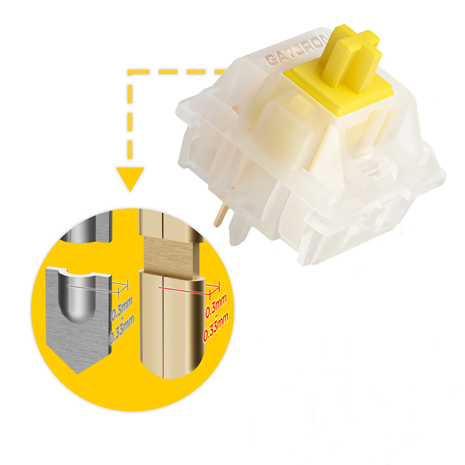 GATERON KS-3X1 V2 Milky Yellow - Keyboard Lube Kit incelemesi ve fiyatı