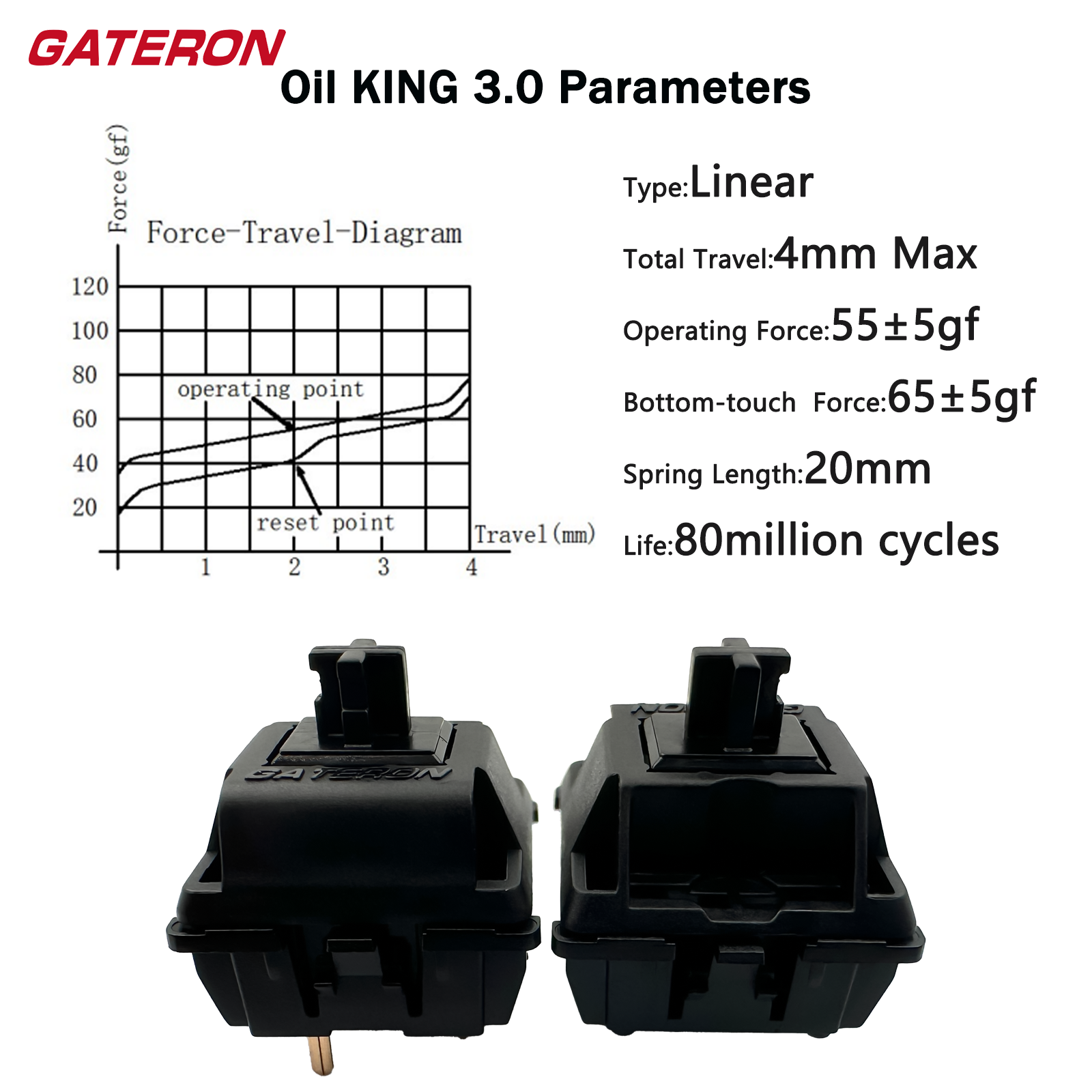 Gateron Oil King 3.0 Switches  - Keyboard Lube Kit incelemesi ve fiyatı