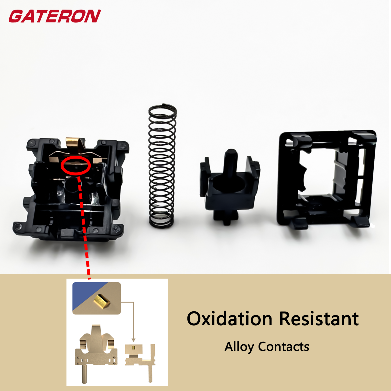 Gateron Oil King 3.0 Switches  - Keyboard Lube Kit incelemesi ve fiyatı