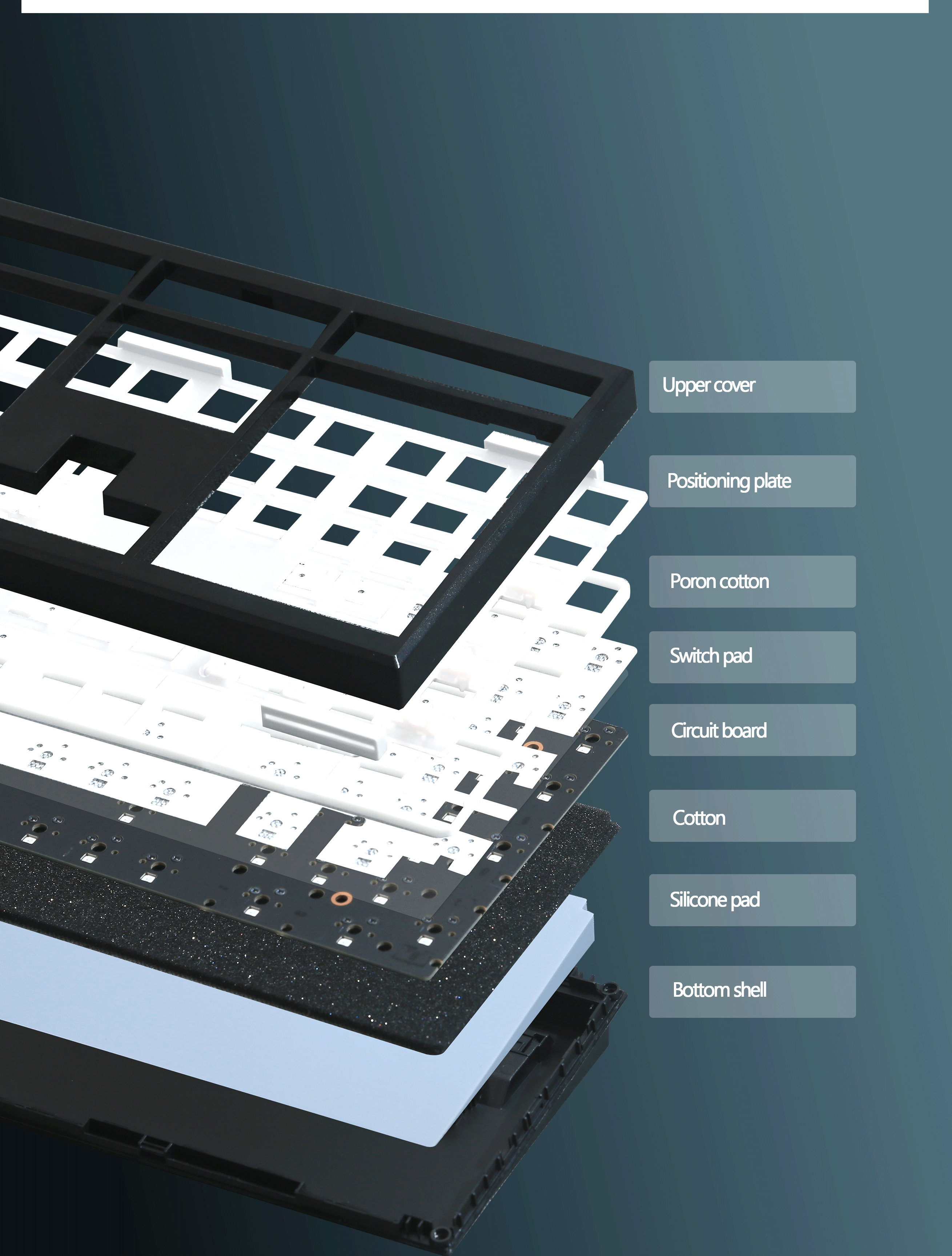 GMK108 Gaming Mechanical Keybo - Gaming Keyboard Hot Swappable incelemesi ve fiyatı