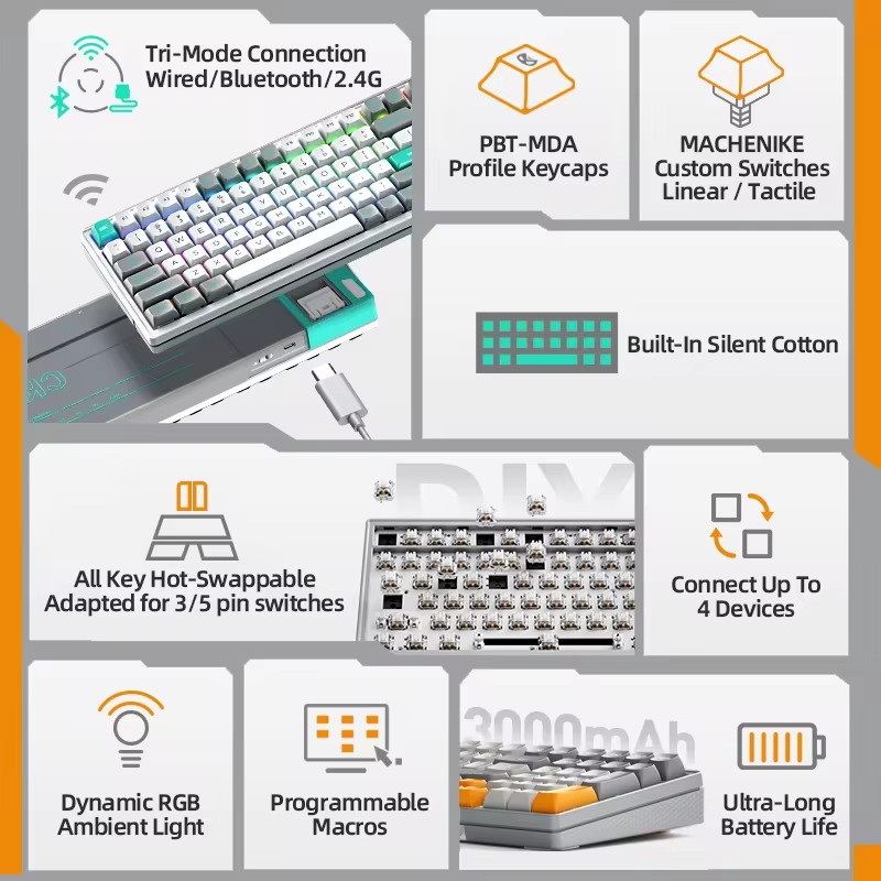 CK600 Tri-Mode Mechanical Keyb - Gaming Keyboard Hot Swappable incelemesi ve fiyatı