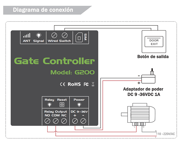 G202 GSM Door Opener 2g Single - Switch Opener Tool incelemesi ve fiyatı