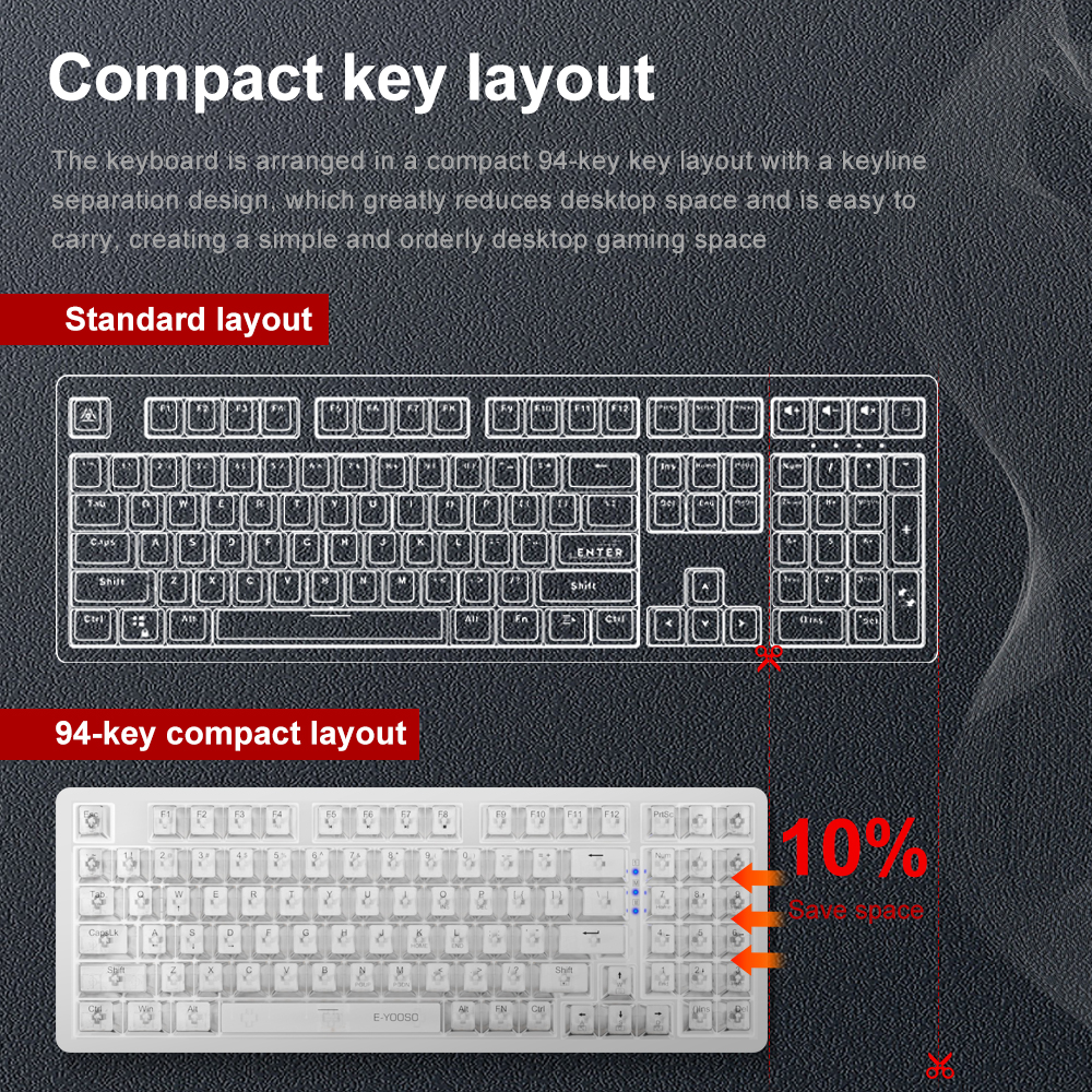 E-YOOSO Z94 USB Mechanical Gam - Gaming Keyboard Blue Switches incelemesi ve fiyatı